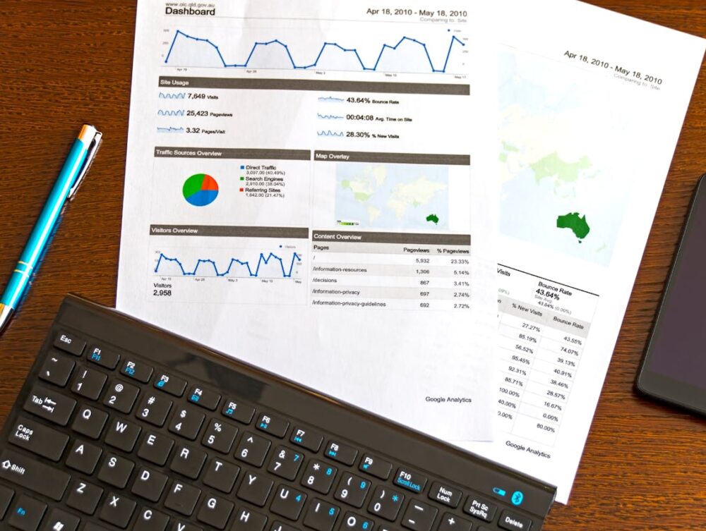 comparar preços de agências de marketing
